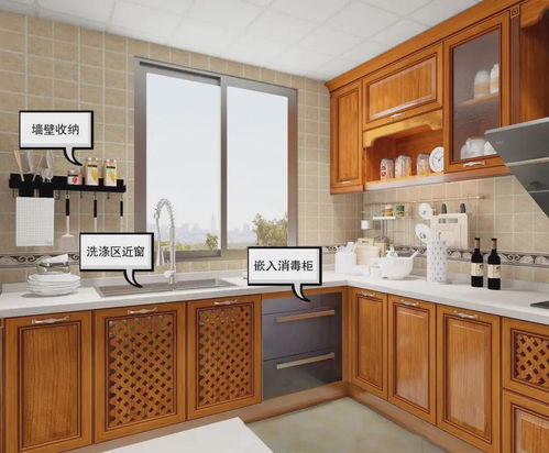 相信我，廚房這樣設計，老公說天天做飯也愿意——揭秘高效又溫馨的廚房專業設計